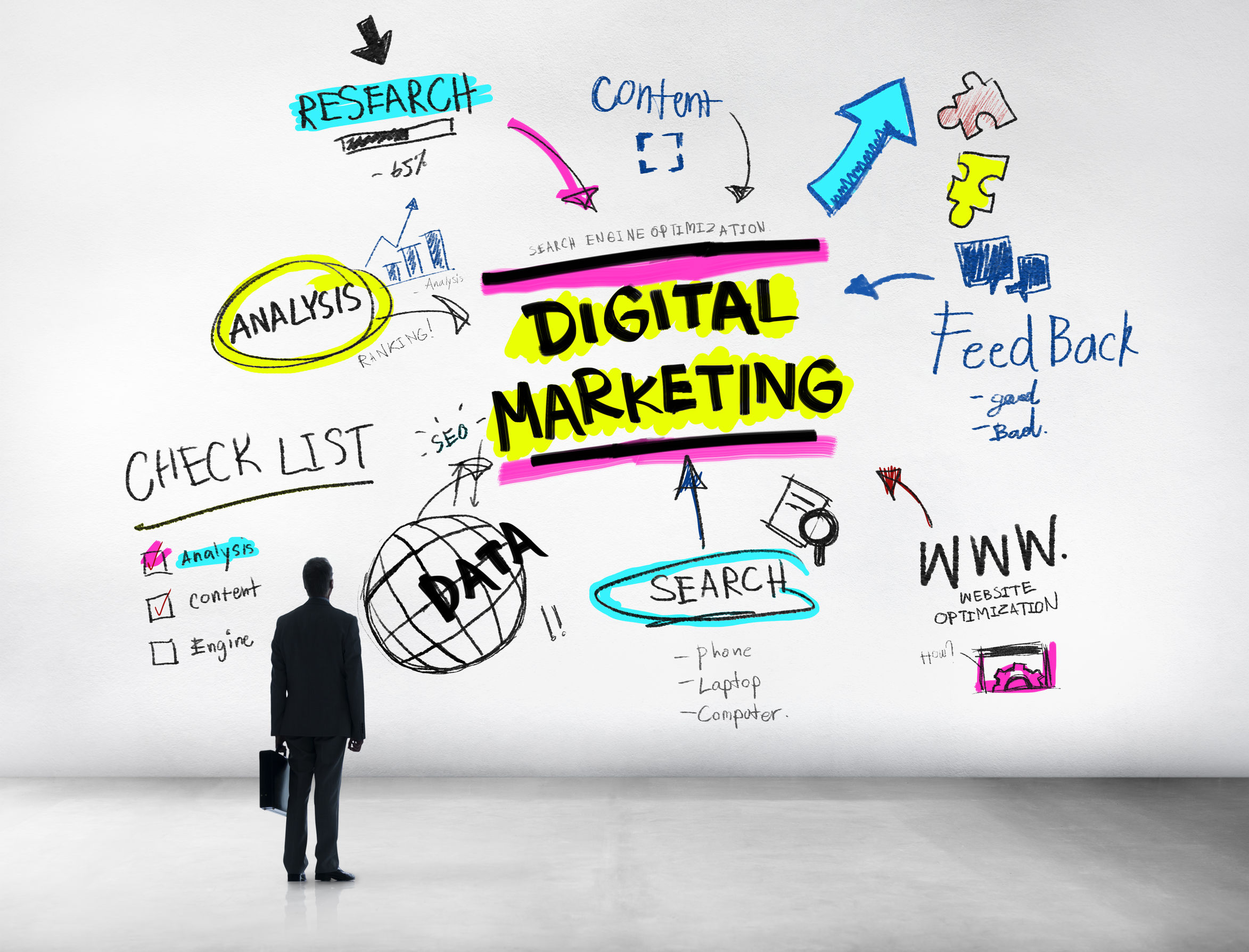 WHERE CAN EVERYONE FIND DIGITAL MARKETING SERVICES IN Dubai UAE?