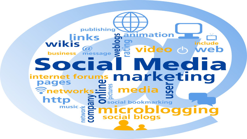 Services Offered by Your Marketing Company in Destin