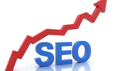 When Should A Business Implement Search Engine Optimization In Chicago, IL