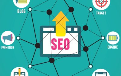 Gain Higher Online Visibility by Partnering with an SEO Company in San Diego, CA